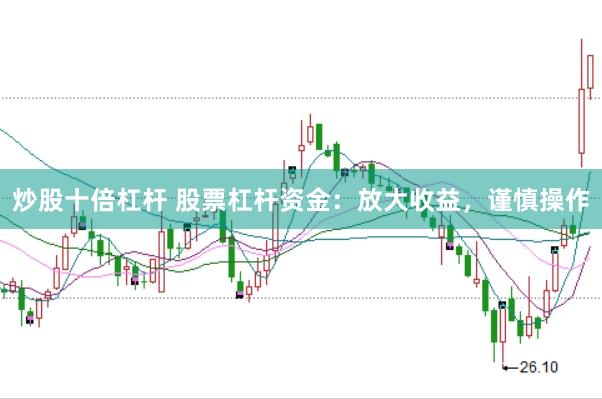 炒股十倍杠杆 股票杠杆资金：放大收益，谨慎操作