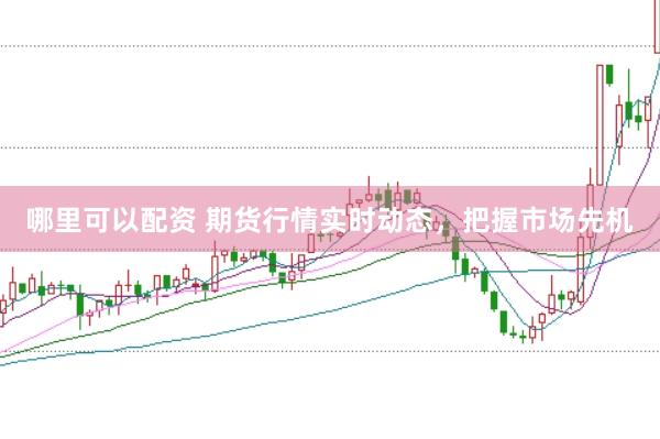 哪里可以配资 期货行情实时动态，把握市场先机