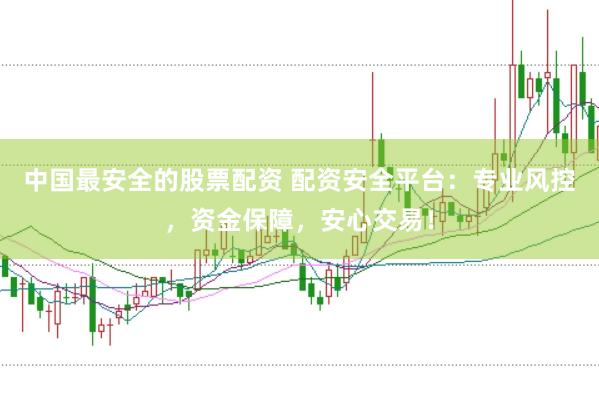 中国最安全的股票配资 配资安全平台：专业风控，资金保障，安心交易！