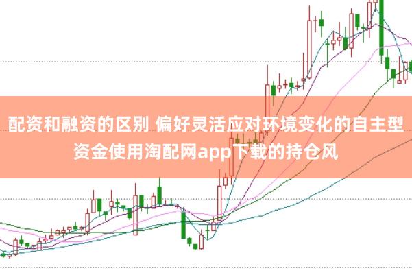 配资和融资的区别 偏好灵活应对环境变化的自主型资金使用淘配网app下载的持仓风