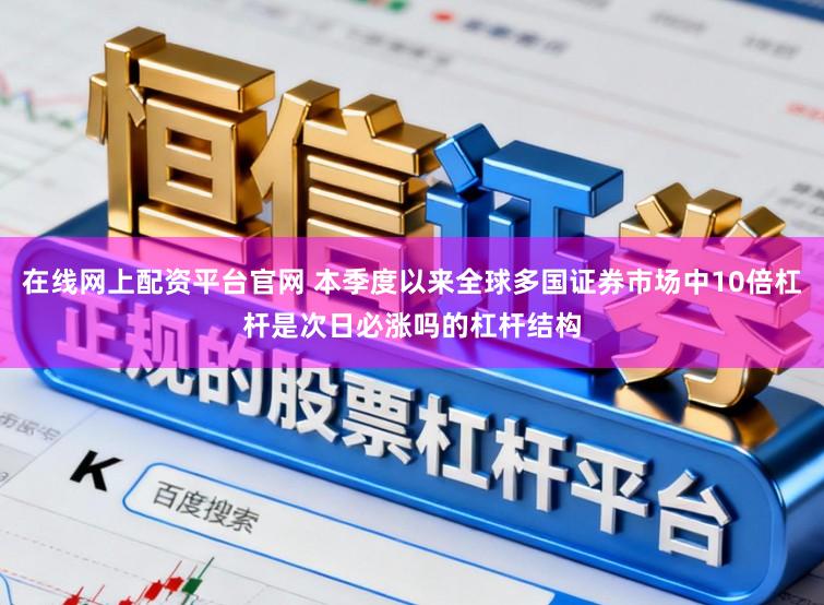 在线网上配资平台官网 本季度以来全球多国证券市场中10倍杠杆是次日必涨吗的杠杆结构
