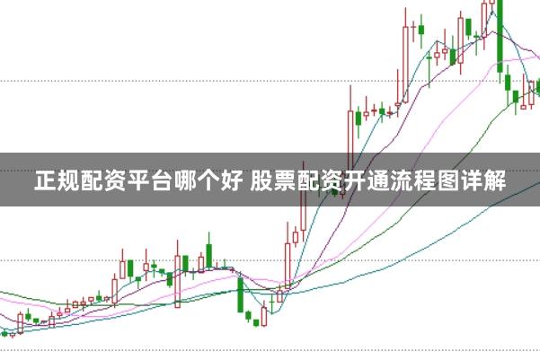 正规配资平台哪个好 股票配资开通流程图详解